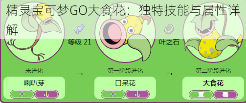 精灵宝可梦GO大食花：独特技能与属性详解