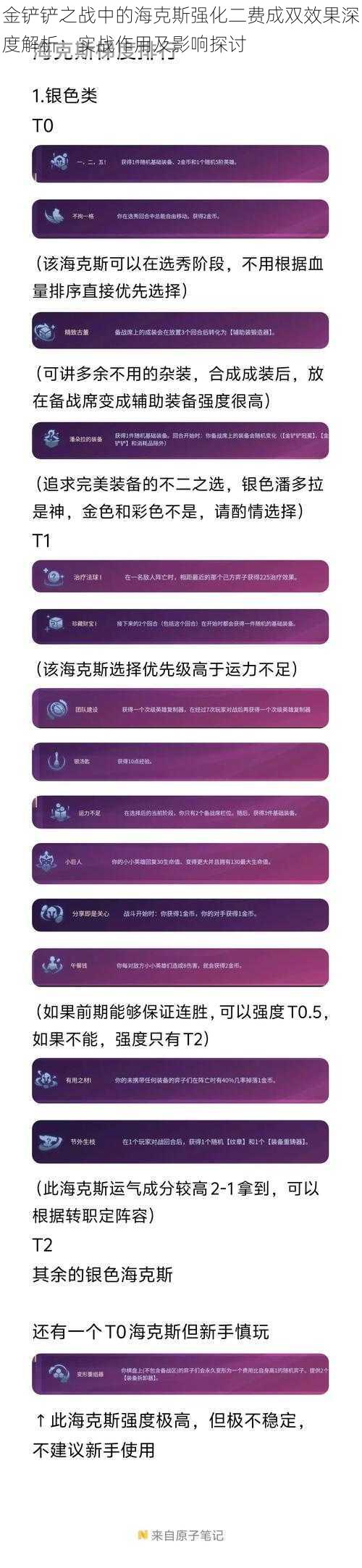 金铲铲之战中的海克斯强化二费成双效果深度解析：实战作用及影响探讨