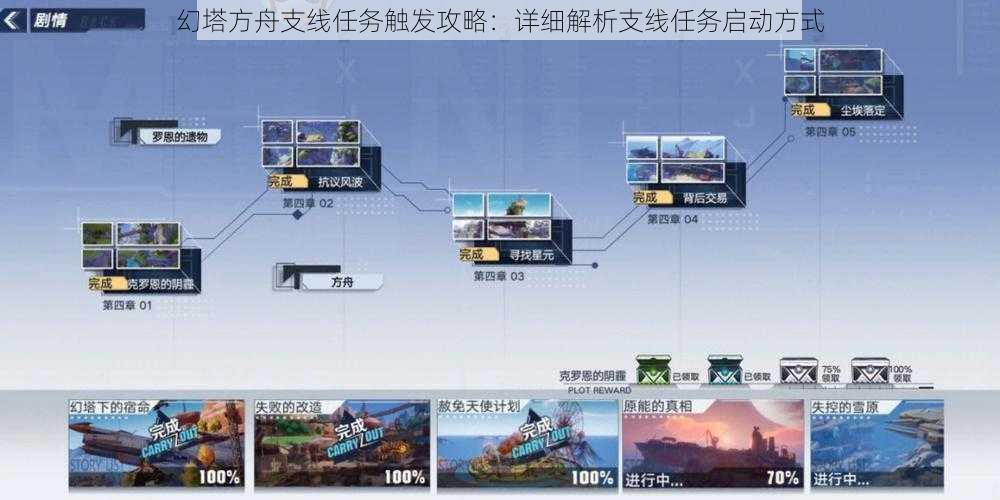 幻塔方舟支线任务触发攻略：详细解析支线任务启动方式