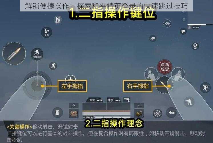 解锁便捷操作：探索和平精英登录的快速跳过技巧