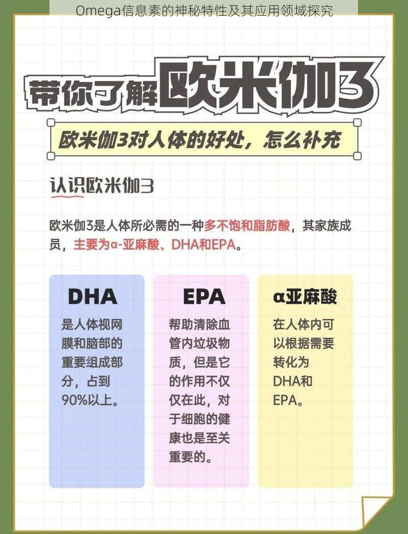 Omega信息素的神秘特性及其应用领域探究