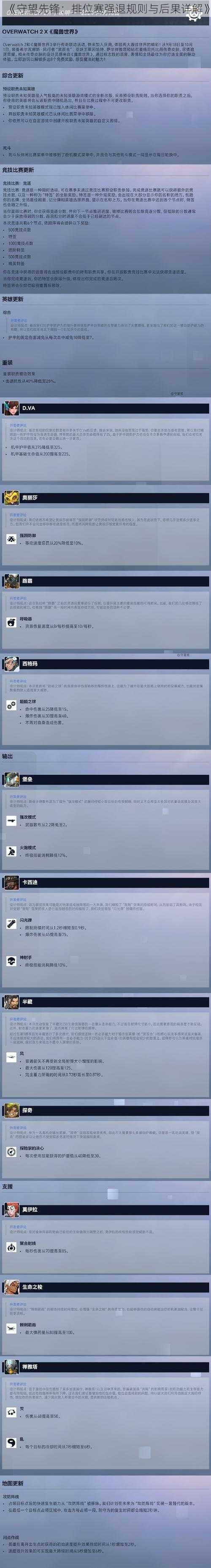 《守望先锋：排位赛强退规则与后果详解》