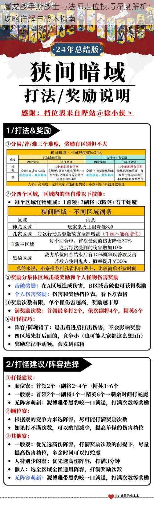 屠龙战手游战士与法师走位技巧深度解析：攻略详解与战术指南