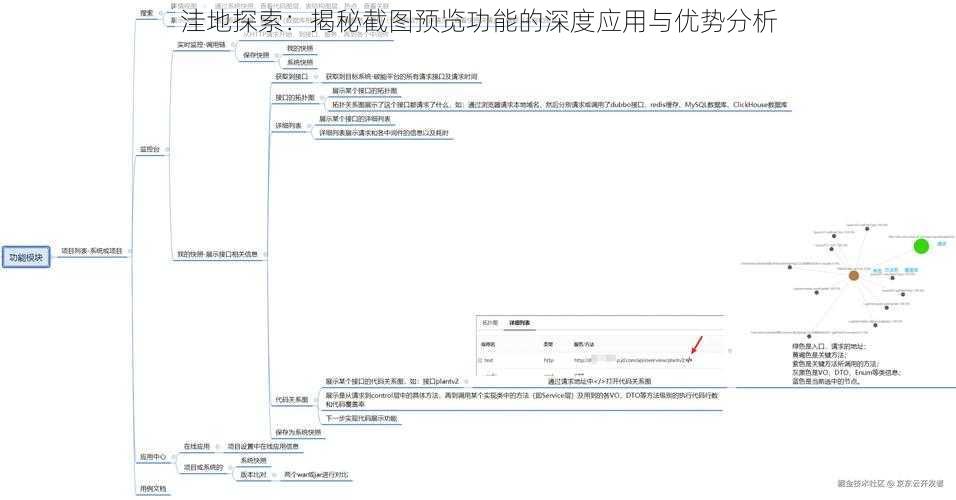 洼地探索：揭秘截图预览功能的深度应用与优势分析