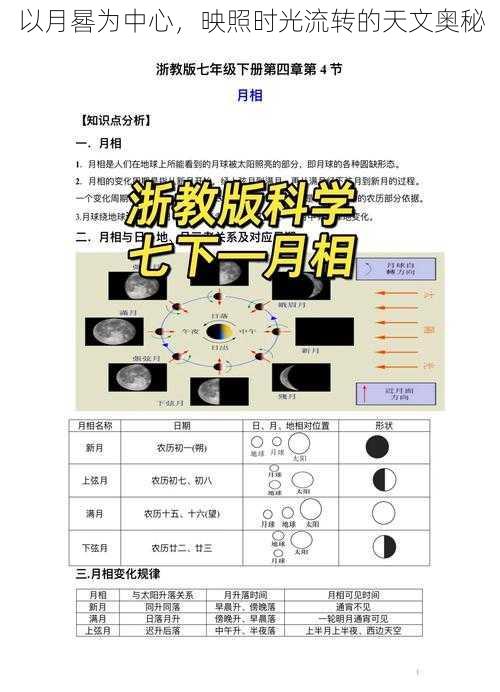 以月晷为中心，映照时光流转的天文奥秘