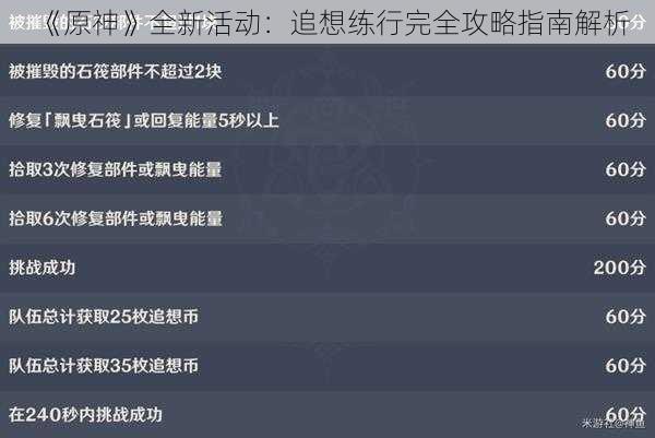 《原神》全新活动：追想练行完全攻略指南解析