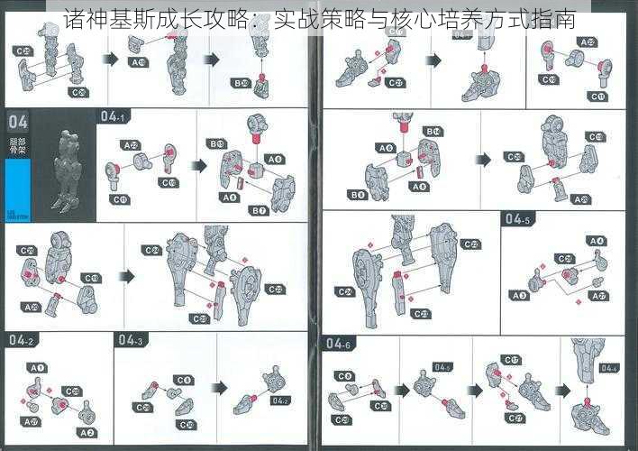 诸神基斯成长攻略：实战策略与核心培养方式指南